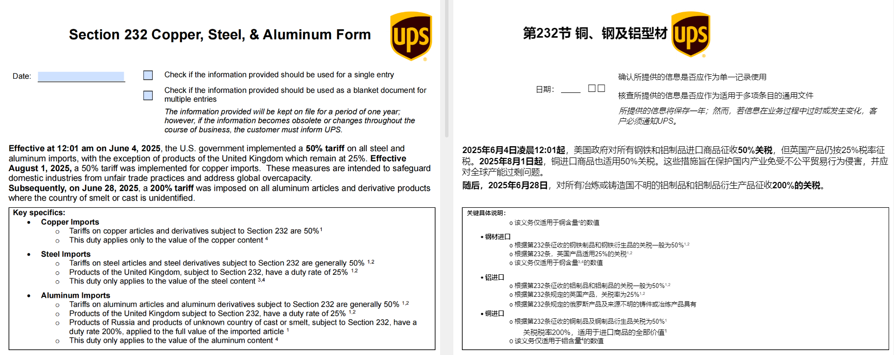 美国海关的清关对可能包含铜、钢铁或铝制品货物需详细信息